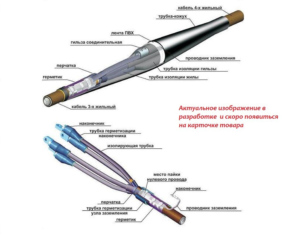 Муфта кабельная КТгт-1х-625